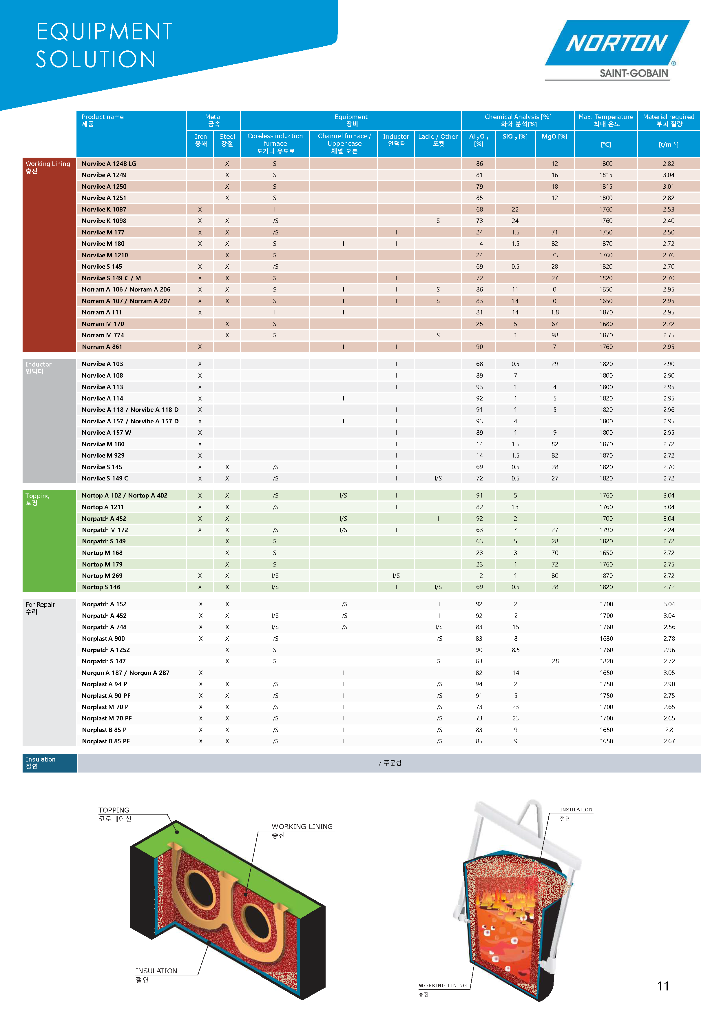 Foundry-Solutions-EN-KO-iron-and-steel (1)_페이지_11.png