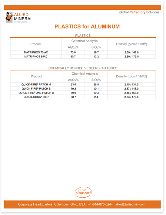 AluminumP_PDF.png