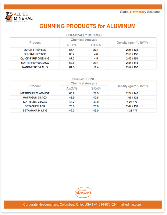 AluminumG_PDF.png