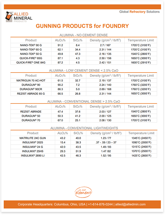 FoundryG_PDF.png