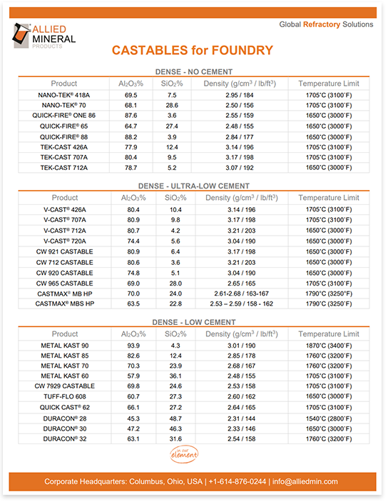 Foundry_PDF.png