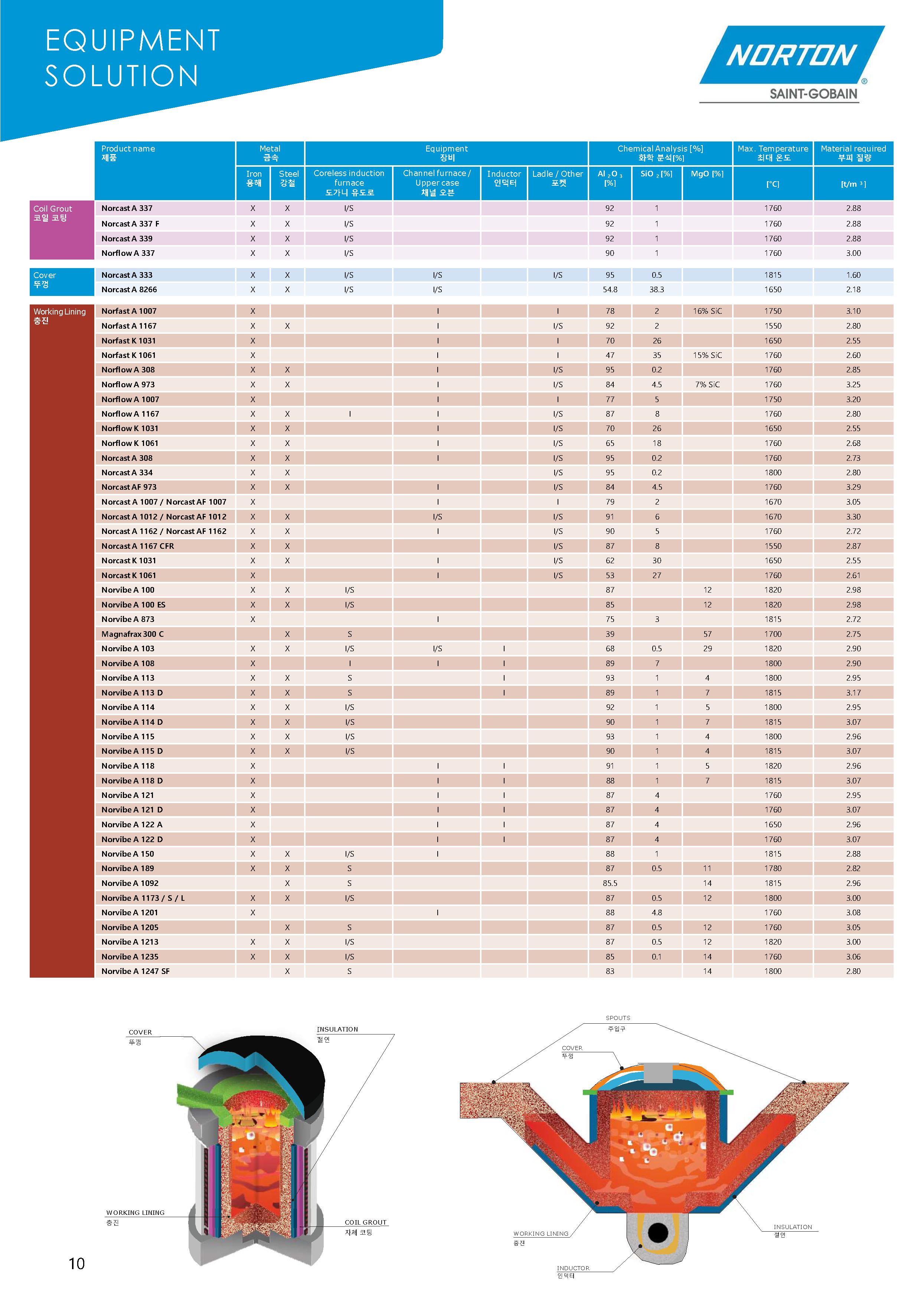 Foundry-Solutions-EN-KO-iron-and-steel (1)_페이지_10.png